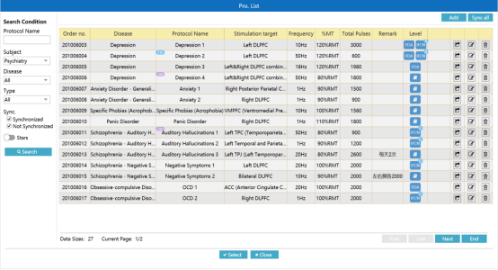 Fig.?3?Common TMS treatment protocol for psychiatric diseases